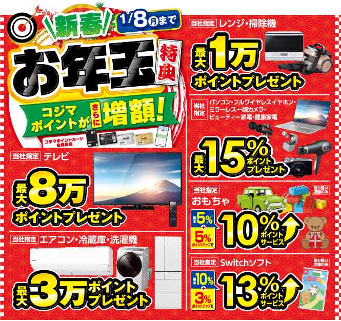 [コジマ電機福袋2026]予約初売りはいつから?店頭販売/中身ネタバレも - とんとん情報ライフ